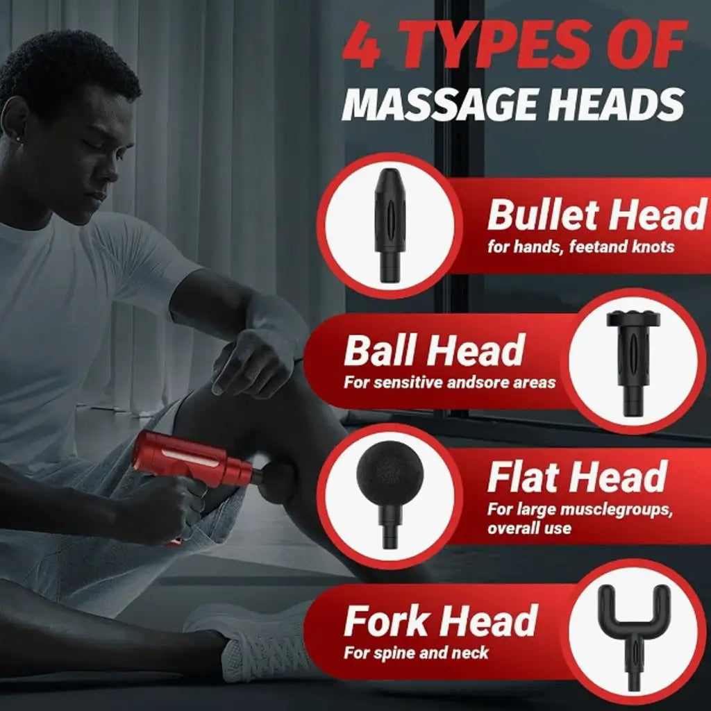 Muscle Relaxation Mini Massage Gun, Suitable For Full-Body And Arm And Back Massage. Mini And Compact, Portable, Type-C Charging, Handheld Electric Muscle Massager To Relax Muscles After Exercise And Fitness
